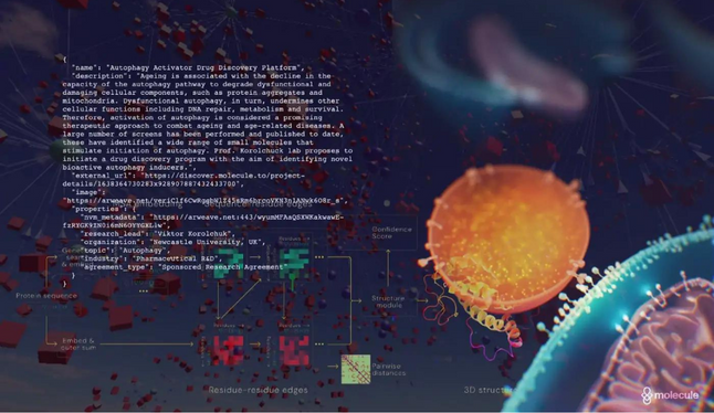 The Scientific Singularity: Our Vision for The Future of Research with IP-NFTs